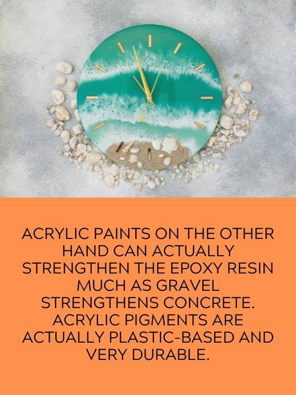 resin art wall clock design